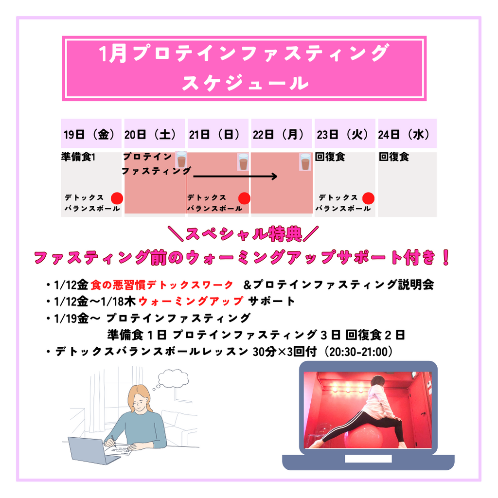 年末年始デトックスプログラム